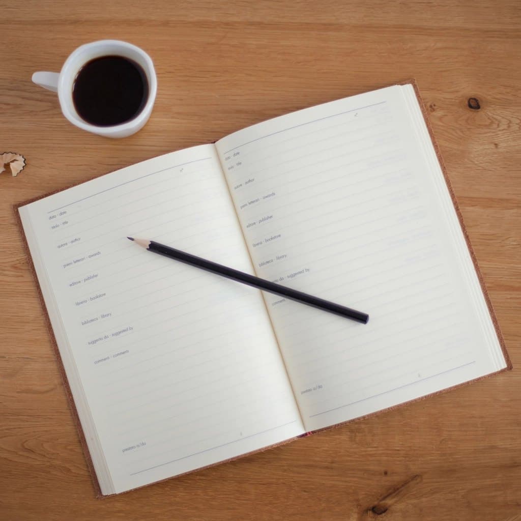 Weekly Desk Planner